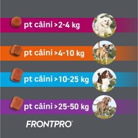 FRONTPRO, deparazitare externă câini, comprimate masticabile FRONTPRO, deparazitare externă câini, M(4 - 10kg), comprimate masticabile, 28mg x 3buc - 3