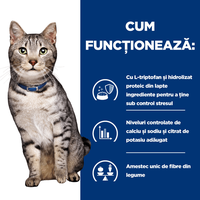 HILL'S Prescription Diet c/d Stress + Metabolic, Pui, dietă veterinară pisici, plic hrană umedă, sistem urinar, metabolism, (în sos), bax, 85g x 12buc - 17
