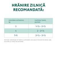 OPTIMEAL Sterilised, Pui și Curcan, hrană umedă pisici sterilizate, (în sos) OPTIMEAL Sterilised, Pui și Curcan, plic hrană umedă pisici sterilizate, (în sos), 85g - 3