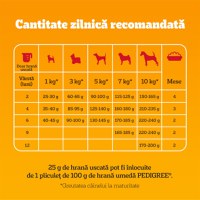PEDIGREE Junior Mini, XS-S, Pasăre și Legume, hrană uscată câini junior, 1.4kg - 5