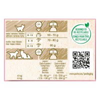 PURINA Cat Chow Kitten, Pui, hrană uscată pentru pisici junior, 1.5kg - 3
