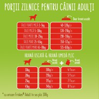 PURINA Friskies Adult Active, Vită, hrană uscată câini, activitate intensă, 15kg - 5