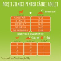 PURINA Friskies Adult Balance, Pui cu Legume, hrană uscată câini, 15kg - 3