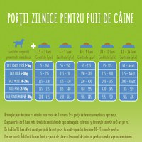 PURINA Friskies Junior, Pui cu Legume, hrană uscată câini junior, 15kg - 3