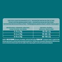 PURINA One Indoor, Curcan cu Cereale Integrale, hrană uscată pisici, 1.5kg - 6