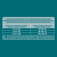 PURINA One Sterilcat, Somon cu Grâu, hrană uscată pisici sterilizate, 1.5kg - 3