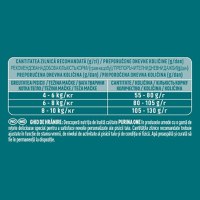 PURINA One Sterilcat, Vită cu Grâu, hrană uscată pisici sterilizate, 800g - 4