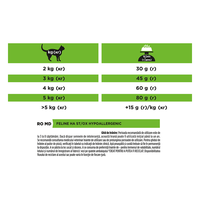 PURINA Pro Plan Veterinary Diets Hypoallergenic, dietă veterinară pisici, hrană uscată, afecțiuni digestive și dermatologice, 3.5kg - 5