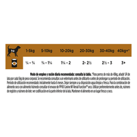 PURINA Pro Plan Veterinary Diets Renal Function Mousse, dietă veterinară câini, conservă hrană umedă, afecțiuni renale, 400g - 5