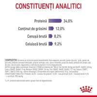 ROYAL CANIN Appetite Control Care Adult hrană uscată pisici reglarea apetitului, 2kg - 4