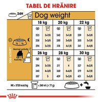 ROYAL CANIN Bulldog Adult, hrană uscată câini, 12kg - 8