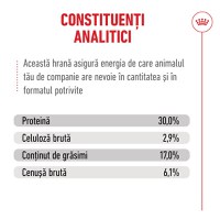 ROYAL CANIN Feline Health Nutrition Healthy Ageing 11+, hrană uscată pisici senior, 2kg - 8