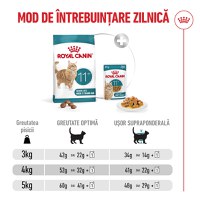 ROYAL CANIN Feline Health Nutrition Healthy Ageing 11+, hrană uscată pisici senior, 2kg - 9