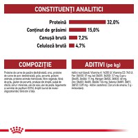 ROYAL CANIN Fit32 Adult, hrană uscată pisici, activitate fizică moderată, 400g - 6