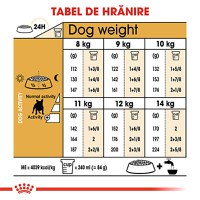 ROYAL CANIN French Bulldog Adult, hrană uscată câini, 3kg - 8