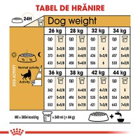 ROYAL CANIN German Shepherd Adult, hrană uscată câini, 11kg - 8