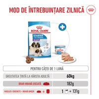 ROYAL CANIN Giant Starter Mother & Babydog, mama și puiul, hrană uscată câini, 15kg - 8