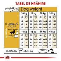 ROYAL CANIN Golden Retriever Adult, hrană uscată câini, 12kg - 8