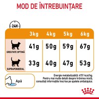 ROYAL CANIN Hair & Skin Care Adult, hrană uscată pisici, piele & blană, 4kg - 6