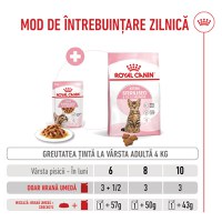 ROYAL CANIN Kitten Sterilised hrană umedă pisici sterilizate junior (în sos), 85g - 7