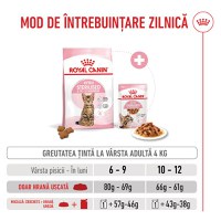 ROYAL CANIN Kitten Sterilised, hrană uscată pisici sterilizate junior, 2kg - 8