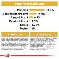ROYAL CANIN Labrador Puppy, hrană uscată câini junior, 3kg - 7