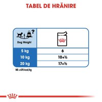 ROYAL CANIN Light Weight Care Adult, hrană umedă câini, limitarea creșterii în greutate, (pate), 85g - 8