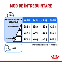 ROYAL CANIN Maxi Light Weight Care, hrană uscată câini, limitarea creșterii în greutate, 12kg - 7