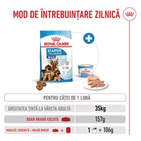 ROYAL CANIN Maxi Starter Mother & Babydog, mama și puiul, hrană uscată câini, 15kg - 8