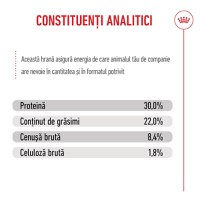 ROYAL CANIN Maxi Starter Mother & Babydog, mama și puiul, hrană uscată câini, 4kg - 7