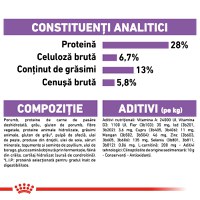 ROYAL CANIN Maxi Sterilised Adult hrană uscată câini sterilizați, 12kg - 7