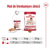 ROYAL CANIN Medium Adult hrană umedă câini (pate), 410g - 6