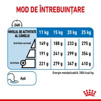 ROYAL CANIN Medium Light Weight Care Adult, hrană uscată câini, limitarea creșterii în greutate, 12kg - 7