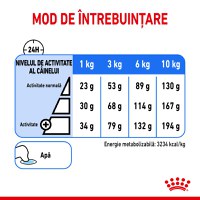 ROYAL CANIN Mini Light Weight Care Adult, hrană uscată câini, limitarea creșterii în greutate, 1kg - 7