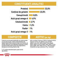 ROYAL CANIN Persian Kitten, hrană uscată pisici junior, 2kg - 7