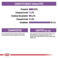 ROYAL CANIN Sterilised Adult, hrană umedă câini sterilizați, (pate), bax, 85g x 12buc - 7