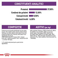 ROYAL CANIN Sterilised Adult, hrană uscată pisici sterilizate, 4kg - 6
