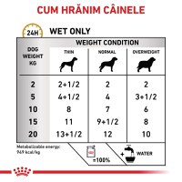 ROYAL CANIN VD Gastrointestinal, M-XL, dietă veterinară, hrană uscată câini, sistem digestiv, 15kg - 6