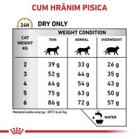 ROYAL CANIN VD Urinary S/O, dietă veterinară, hrană uscată pisici, sistem urinar, 400g - 6