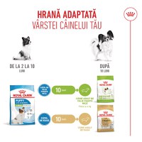 ROYAL CANIN X-Small Puppy, hrană uscată câini junior, 1.5kg - 11