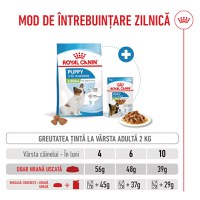 ROYAL CANIN X-Small Puppy, hrană uscată câini junior, 1.5kg - 8
