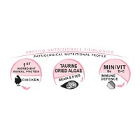 UNICA Classe Kitten Development, Pui, hrană uscată pisici junior, 10kg - 5