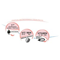UNICA Classe Puppy Mini Development, XS-S, Pui, hrană uscată conținut redus cereale câini junior, sistem imunitar, 7.5kg - 4
