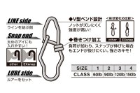 Agrafa Decoy Sn-14 Ex Extra Strong Snap (Marime: 3) - 3