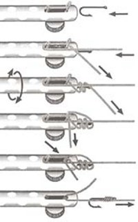 Dispozitiv de legat carlige Cormoran - 2