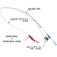 Grub Jackall Goodmeal Shad, culoare Red Gold Flake, 5cm, 7buc/plic - 2