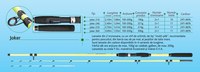 Lanseta Baracuda Joker, 100-200g, 2 tronsoane+2 varfuri (Lungime lanseta: 2.40m) - 3