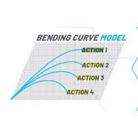 Lanseta Colmic Slender Rush Feeder, 4m, 120g, 3+3 tronsoane - 2