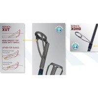 Lanseta Herakles Kiar Reef 710M, 2.15m, 5-18g, 1 tronson - 3