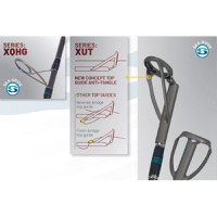 Lanseta Herakles Kiar Reef 740H, 2.23m, 20-80g, 2 tronsoane - 3